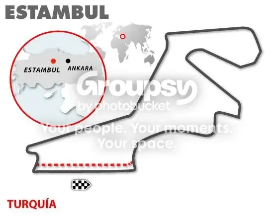 Mapa del circuito de Estambul, en Turquía, con el aviso de Photobucket superpuesto